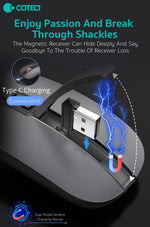 Mouse 2.4G Wireless BT5.1 Slim Rechargeable Slience Mouse for PC Computer Notebook with USB Receiver 2400 DPI Adjustable Level