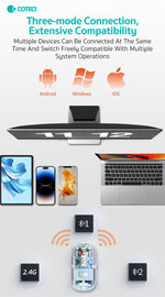 Magnetic Triple Mode Bluetooth Wireless Mouse Type C Rechargeable Silent Mice