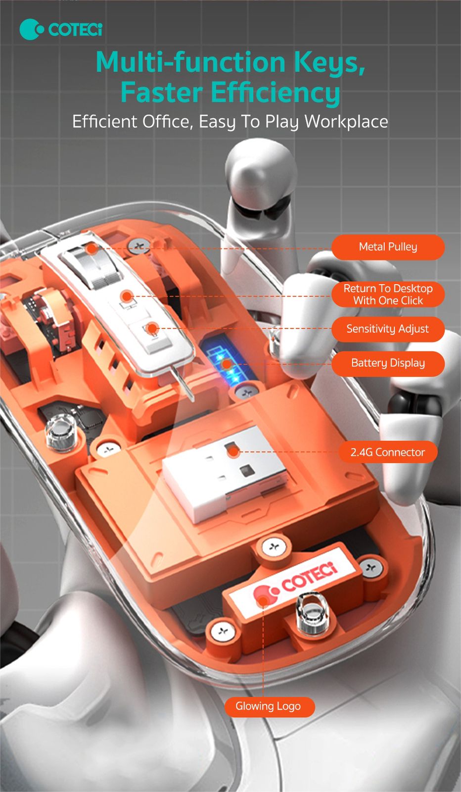 Magnetic Triple Mode Bluetooth Wireless Mouse Type C Rechargeable Silent Mice