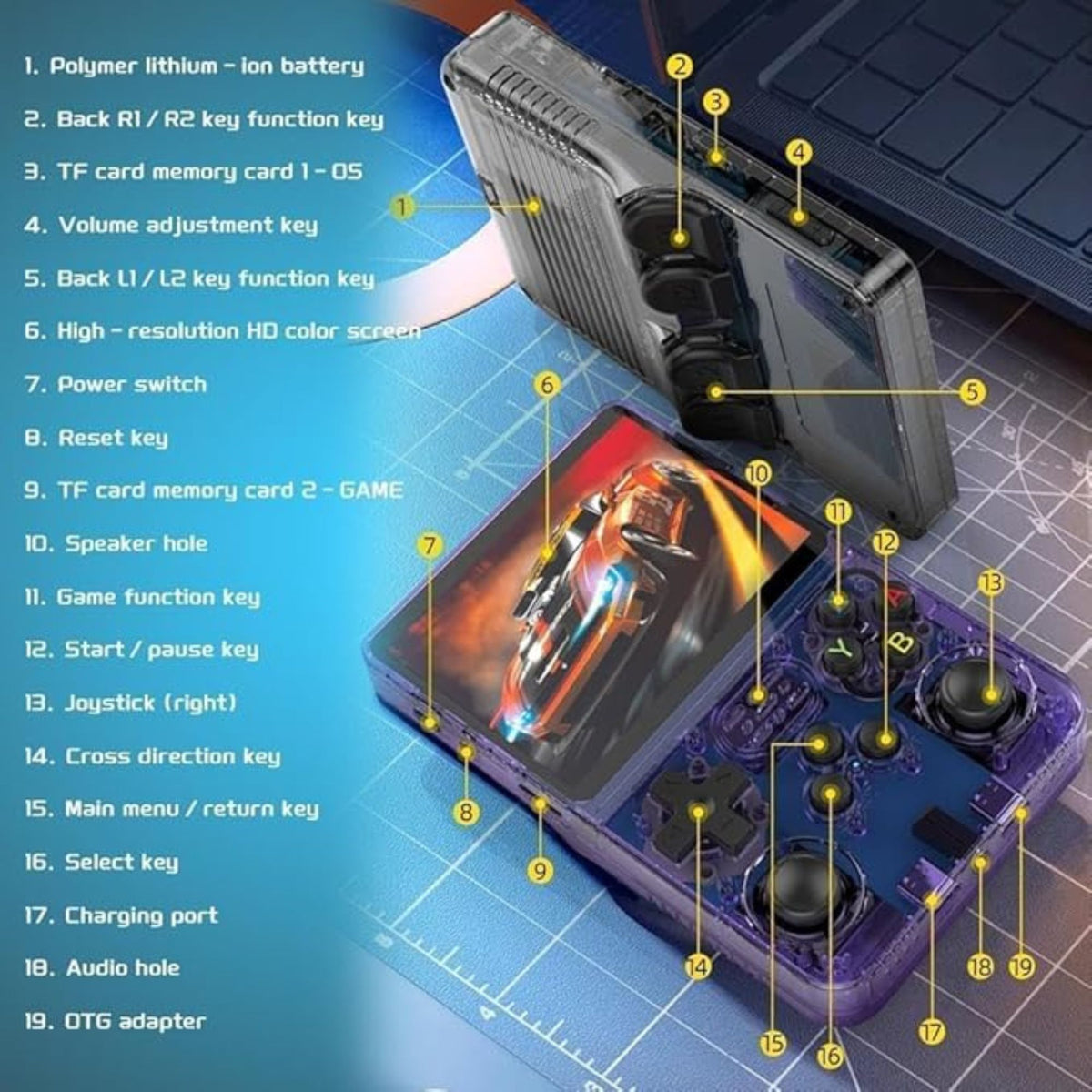 R36S Retro Handheld Game Console 128GB & 64GB Portable Linux Gaming Device with Dual Joysticks