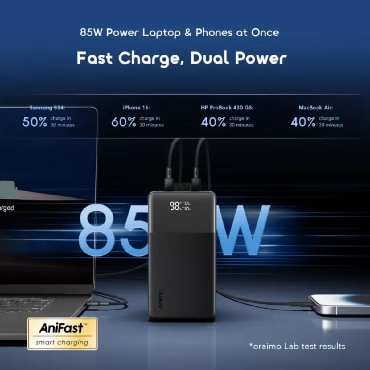 ORAIMO PowerJet 501 50000mAh 85W Super Fast Charging Power Bank – Laptop & Mobile PD Portable Power Station with Smart Digital Display