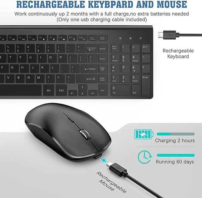 MICRODIGIT 2.4G WIRELESS KEYBOARD & MOUSE MD314WK