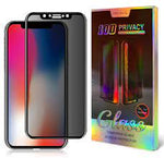 All model Privacy case