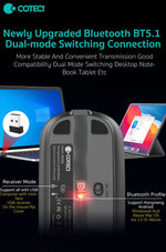 Mouse 2.4G Wireless BT5.1 Slim Rechargeable Slience Mouse for PC Computer Notebook with USB Receiver 2400 DPI Adjustable Level