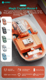 Magnetic Triple Mode Bluetooth Wireless Mouse Type C Rechargeable Silent Mice