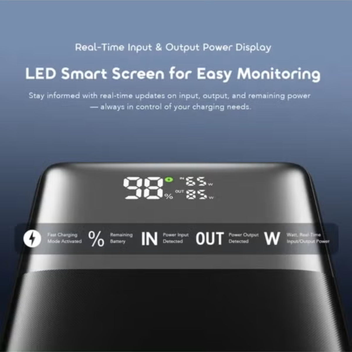 ORAIMO PowerJet 501 50000mAh 85W Super Fast Charging Power Bank – Laptop & Mobile PD Portable Power Station with Smart Digital Display