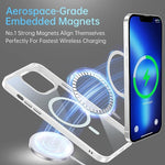Case MagSafe Clear, [Strong Magnet] [Non-Yellowing] [Military Grade Protection]